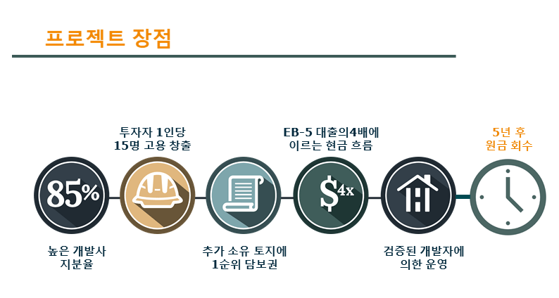 슬라이드10