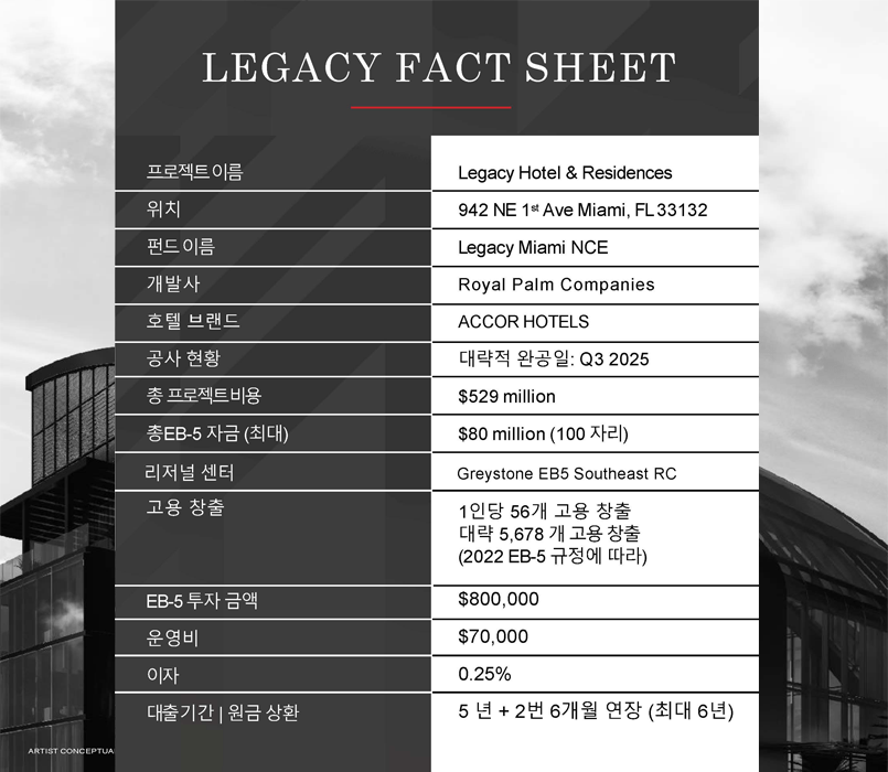 LEGACY_13