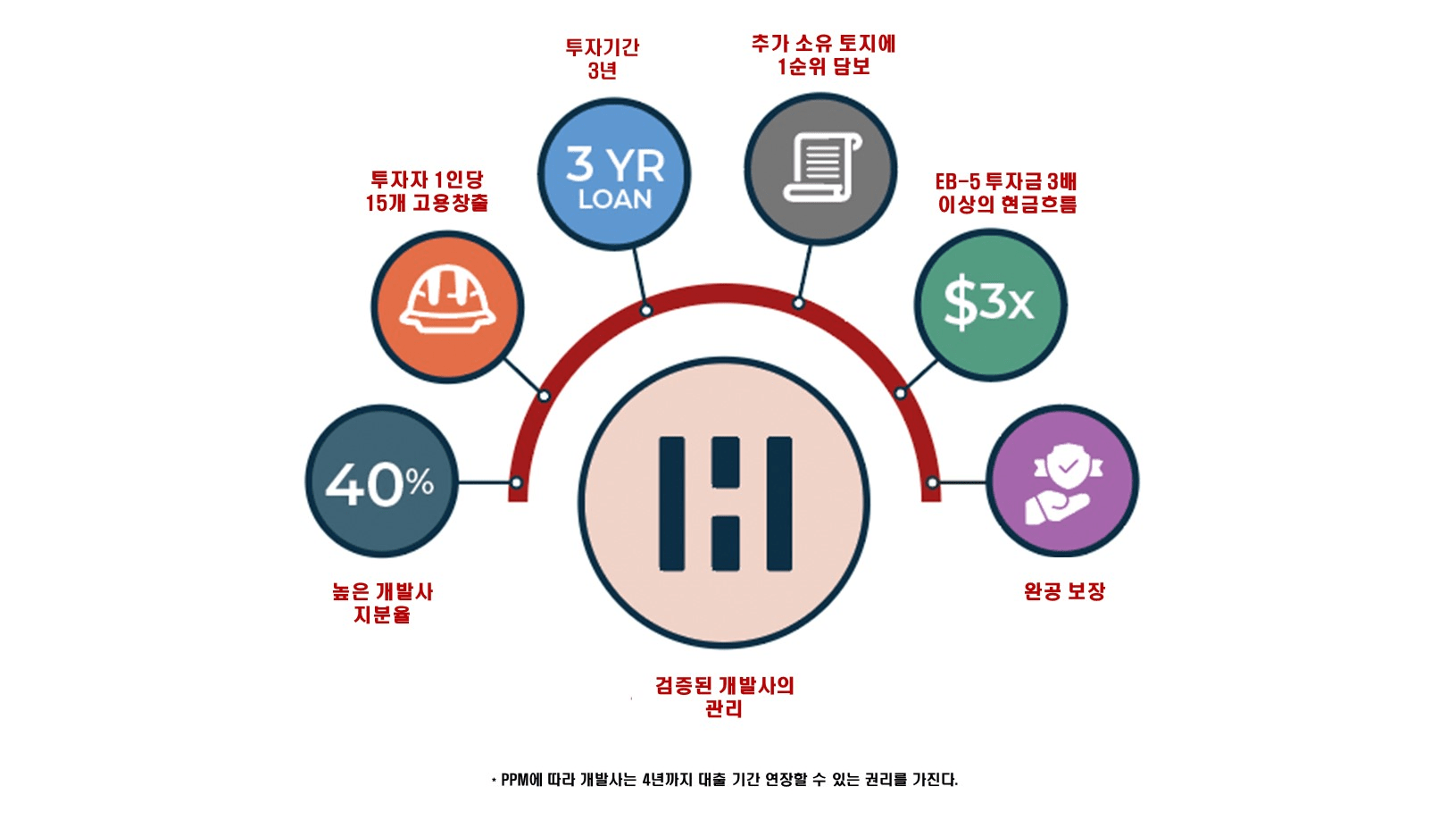 코타베라_018