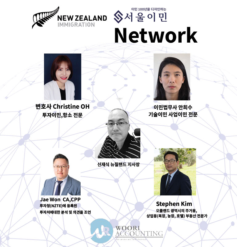 nz_network_0617